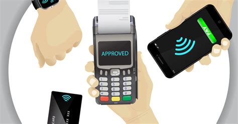 payment system using rfid|what is considered contactless payment.